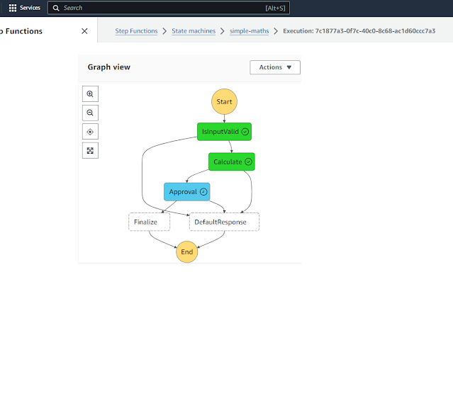 stepfunction execution3